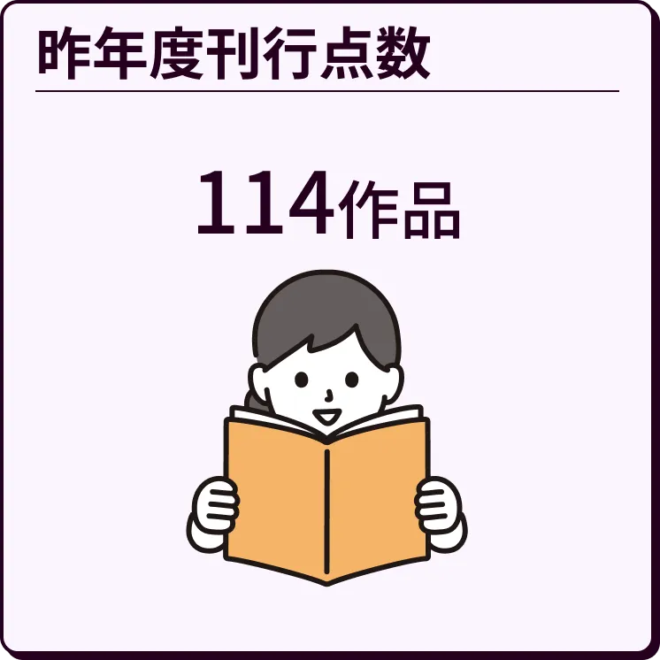 昨年度刊行点数：114点