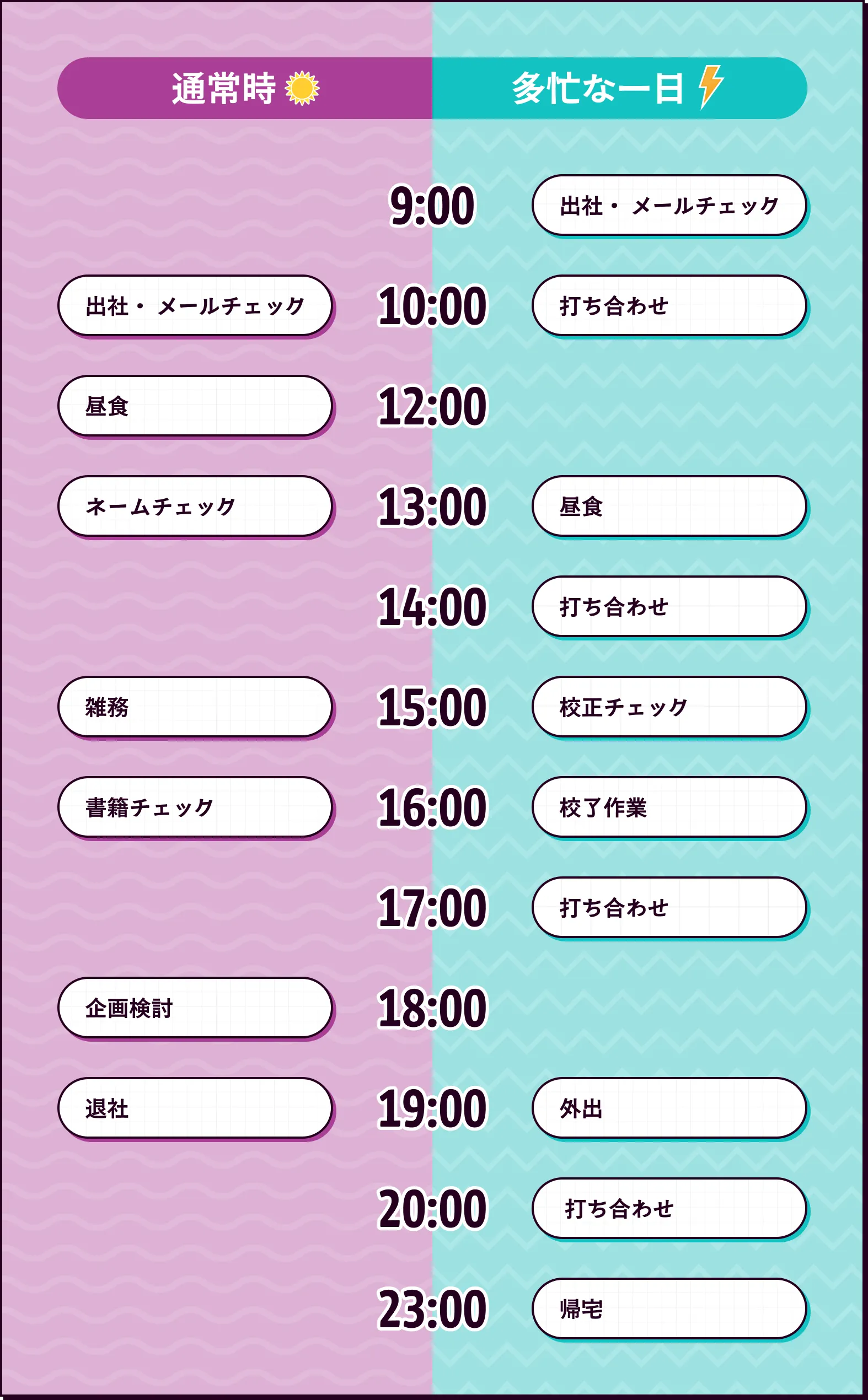 スケジュール表