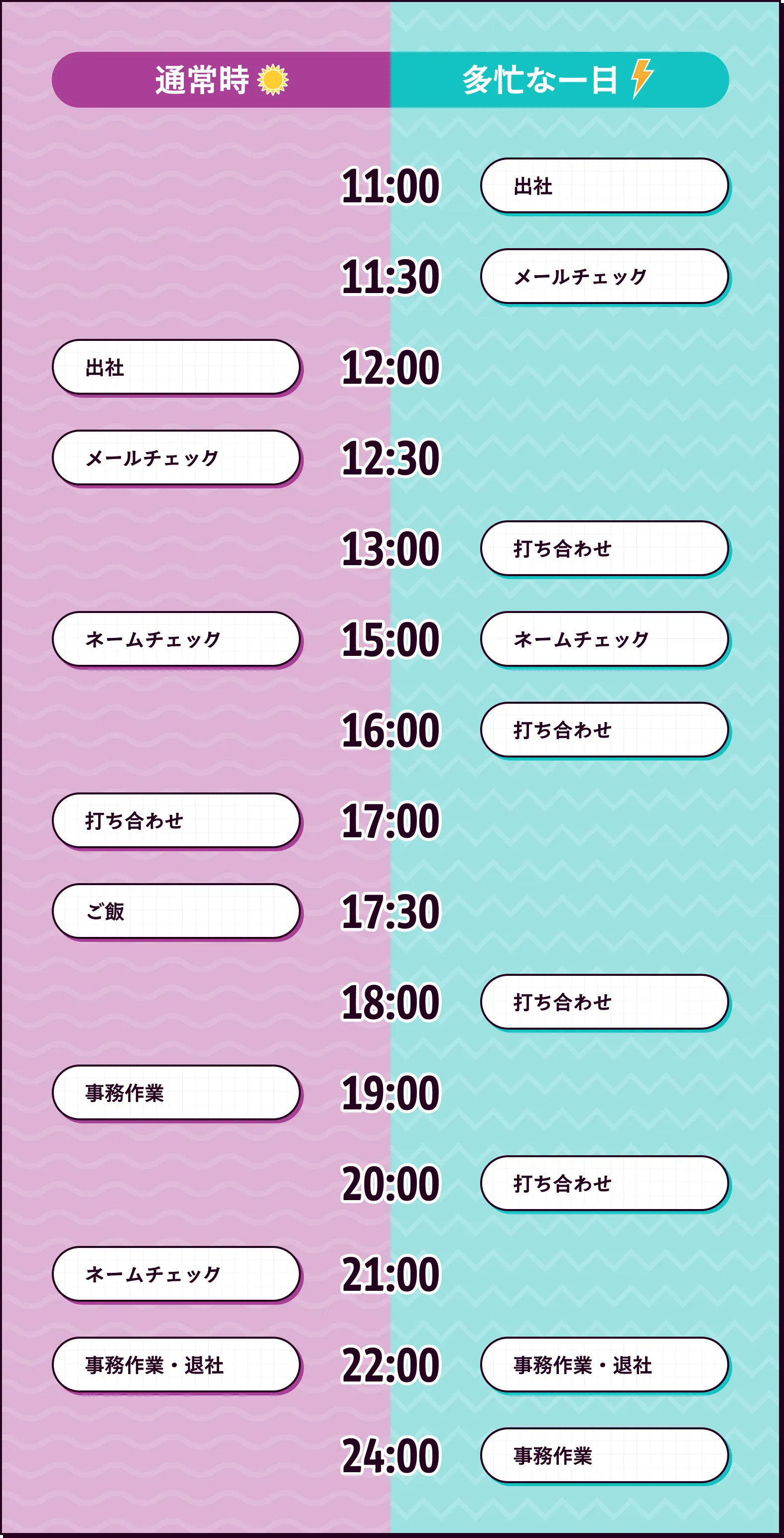 スケジュール表