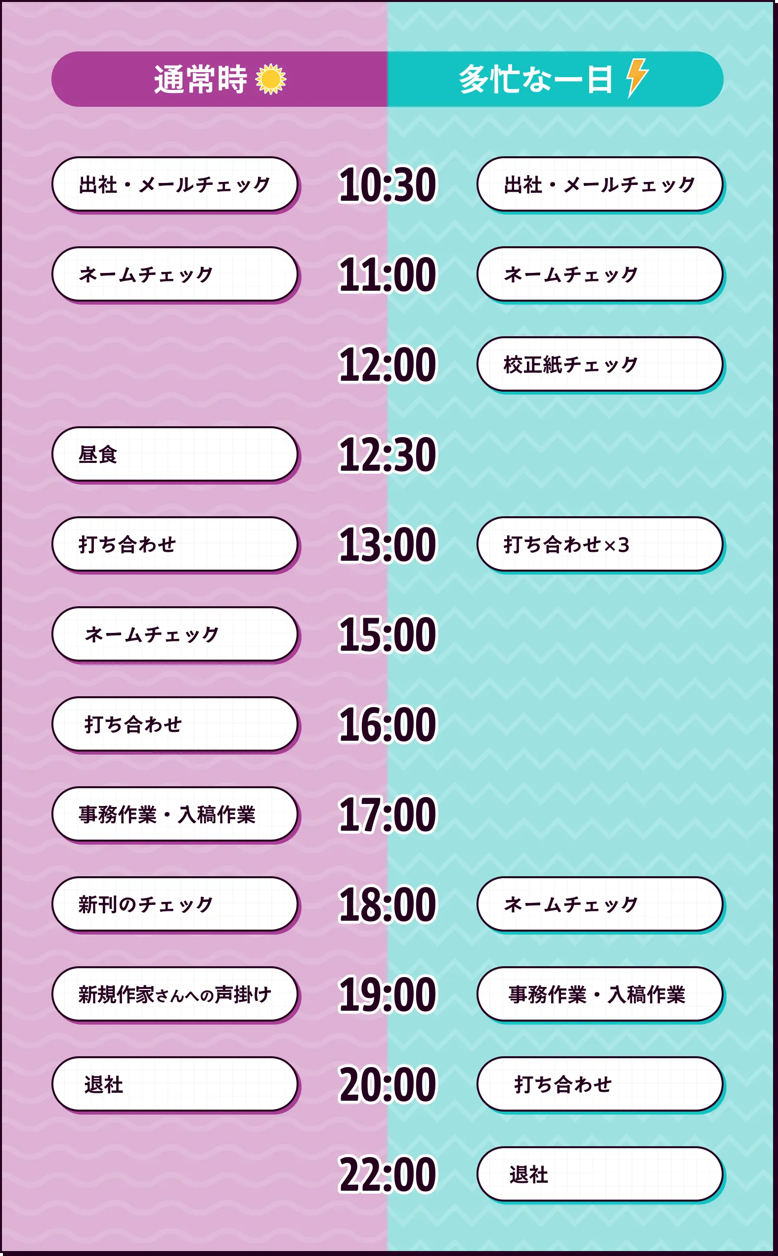 スケジュール表